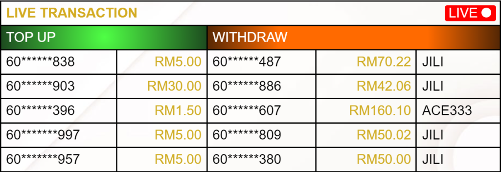 Alibaba66 - Liveboard - alibaba668