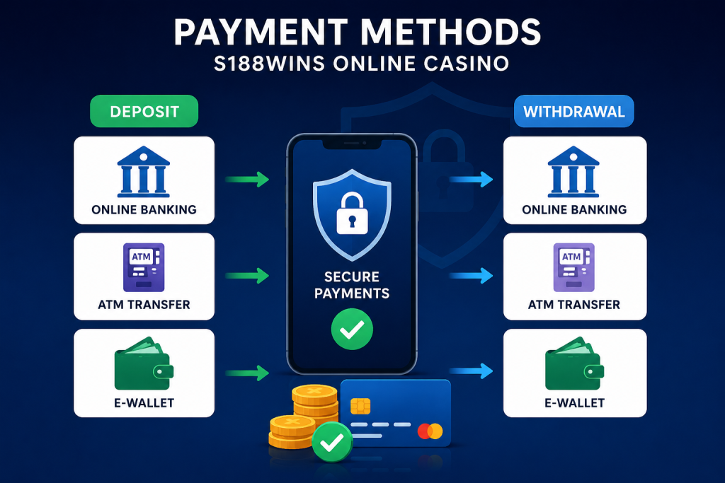 S188wins - Payment - alibaba66m