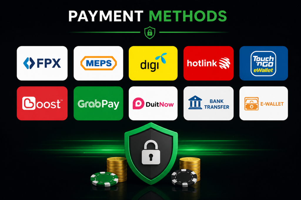 Harimaubet - Payment - alibaba66m