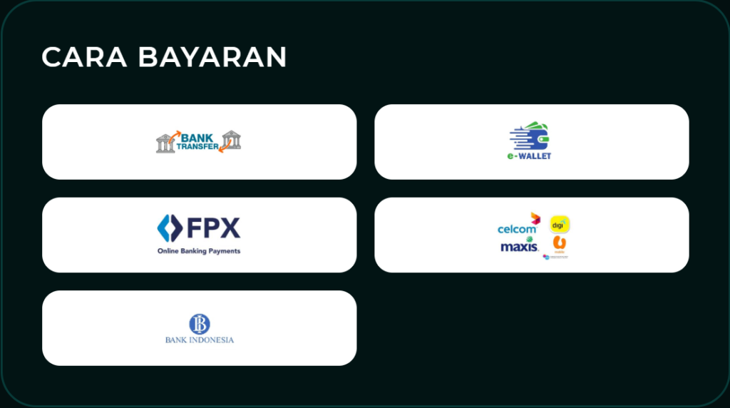 PETRONAS777 - Payment - alibaba66m